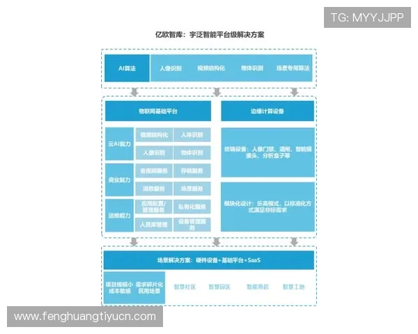 欧博线上登陆平台安全保障措施全面解析，保障玩家账号信息安全与游戏体验提升