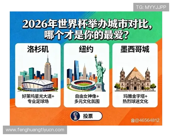 2026年足球世界杯的举办地确定时间及未来举办城市的最新消息