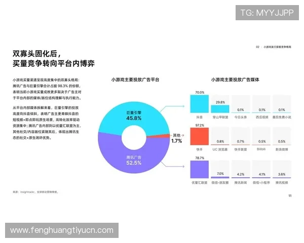 环球网游戏最新动态全面解析助你掌握行业发展趋势与热点资讯